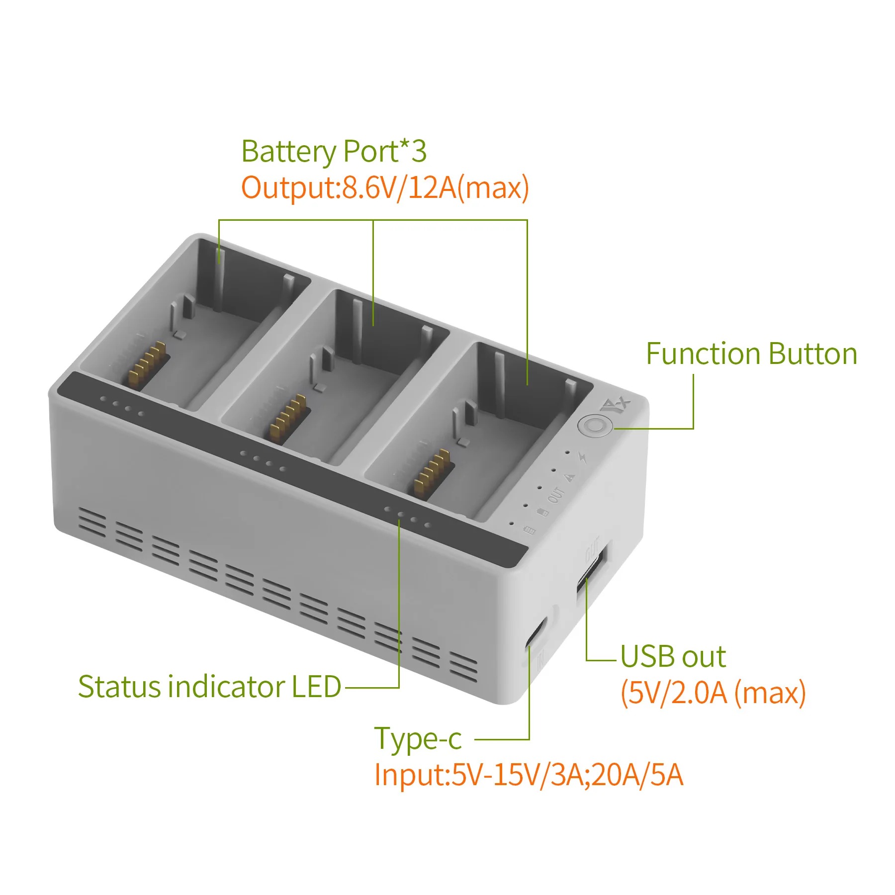 Drone Battery Smart - Ładowarka trójportowa Smart Charger 100W do